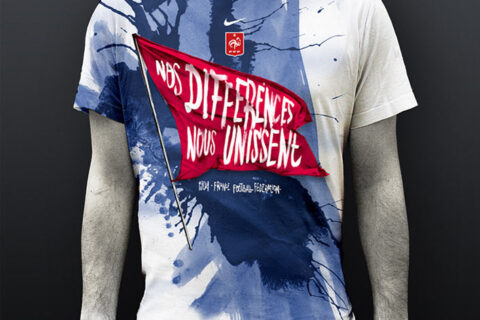 Abstract Style Of Handler